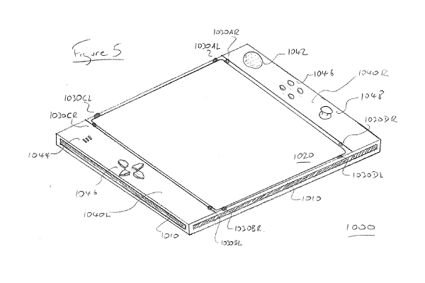 Nueva patente de Sony “Eyepad” muy parecido al control de Wii U