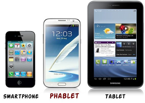 ¿Sabes Qué Es Un #Phablet o Tabletófono? Nosotros Te Lo Explicamos