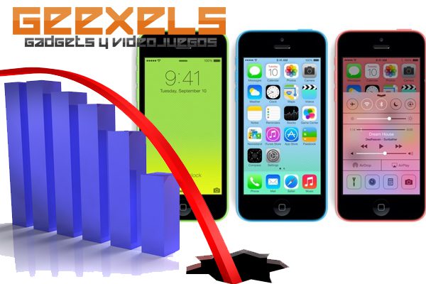 Apple Triste: El iPhone 5C No Se Vende Bien