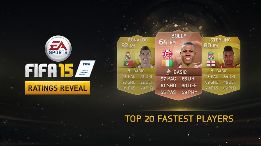 FIFA 15 revela los jugadores más rápidos del juego